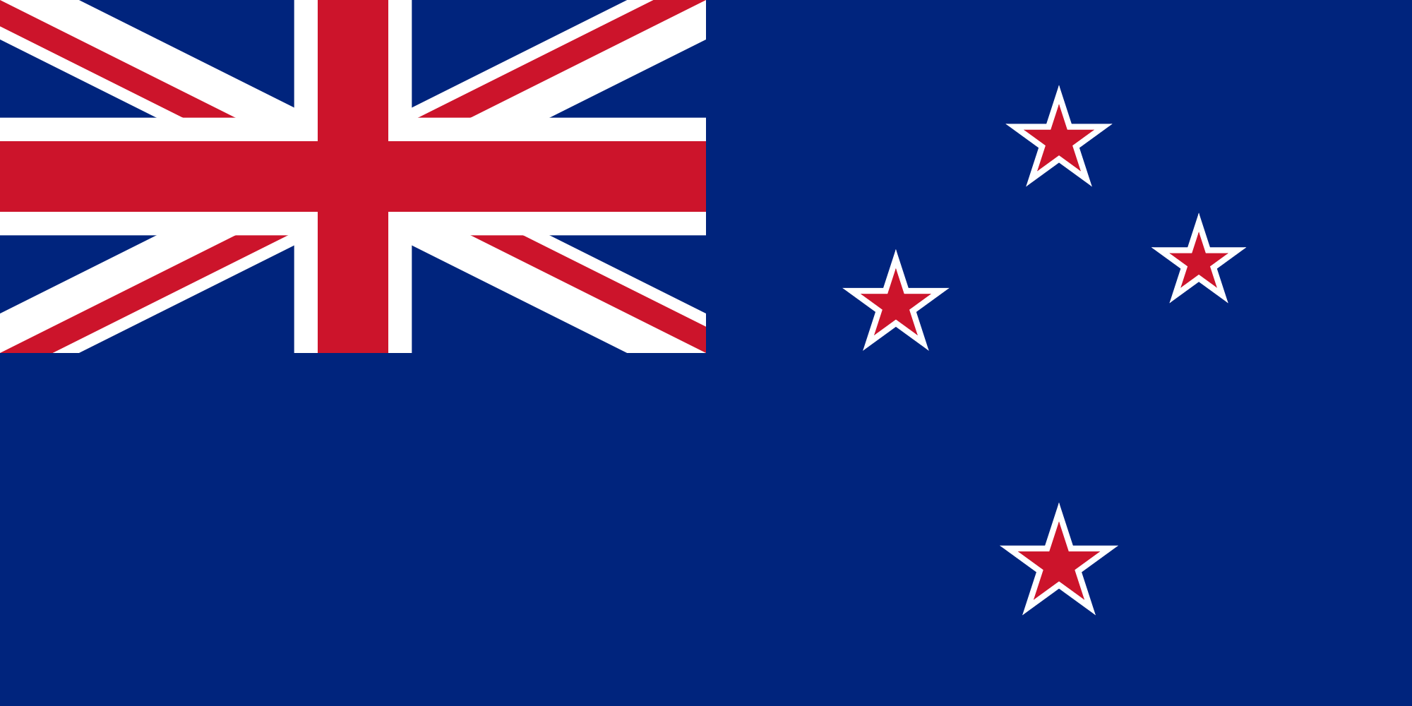 What is the New Zealand Language? NZ Pocket Guide