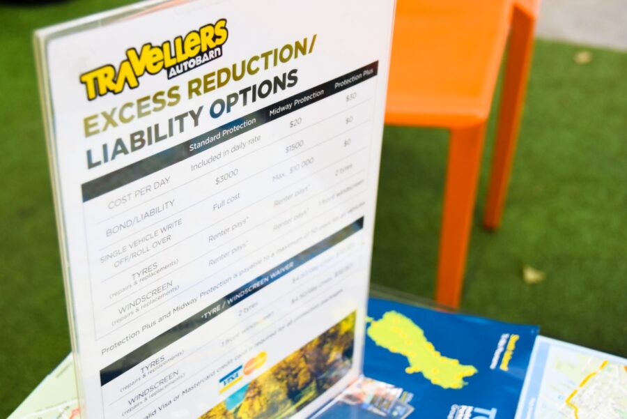 New Zealand Rental Car Insurance: Explained!