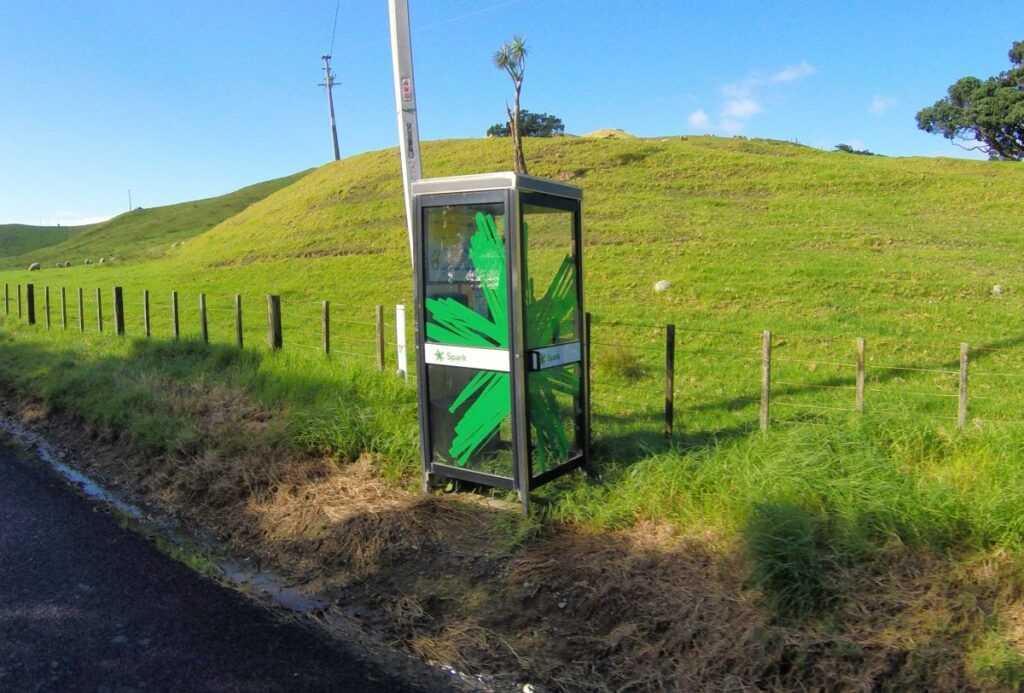 Important Contacts & Telephone Numbers for Travelling New Zealand