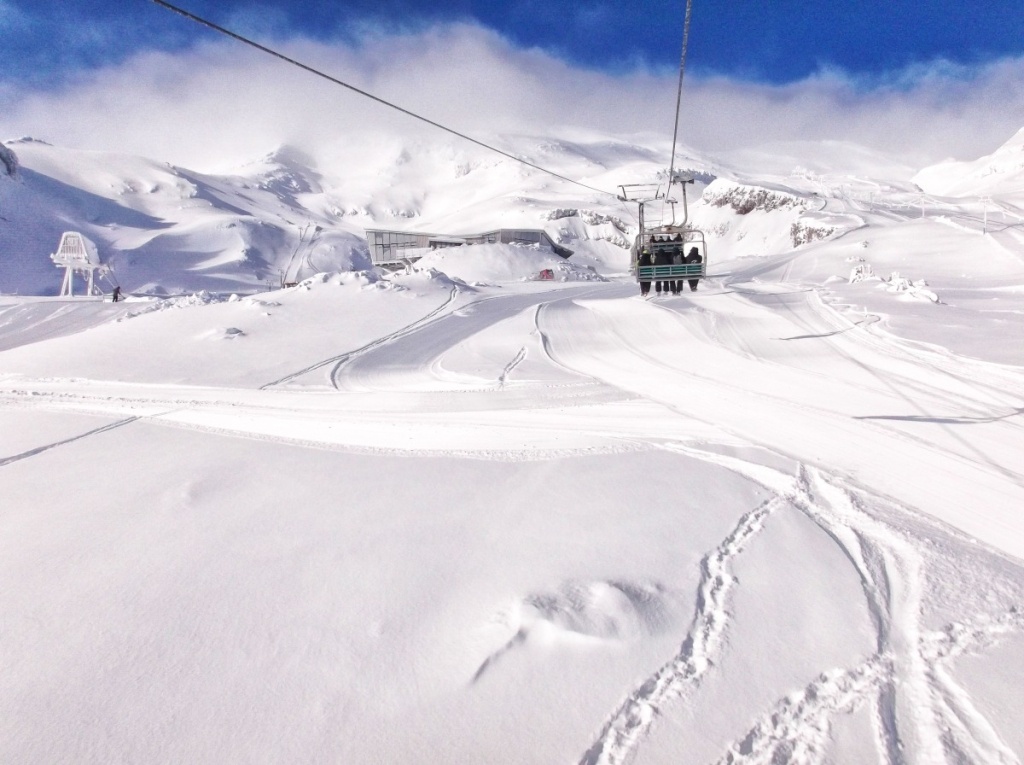 16 Best Backpacker Jobs